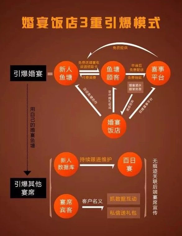 红瓜子传媒