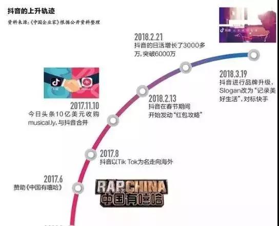 红瓜子传媒