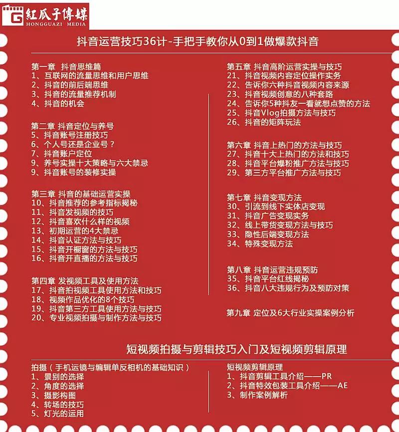 红瓜子传媒