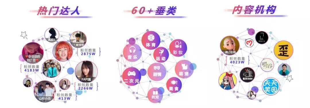 红瓜子传媒