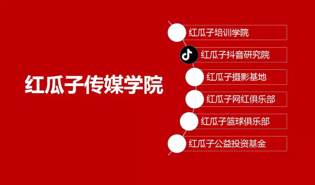 红瓜子传媒