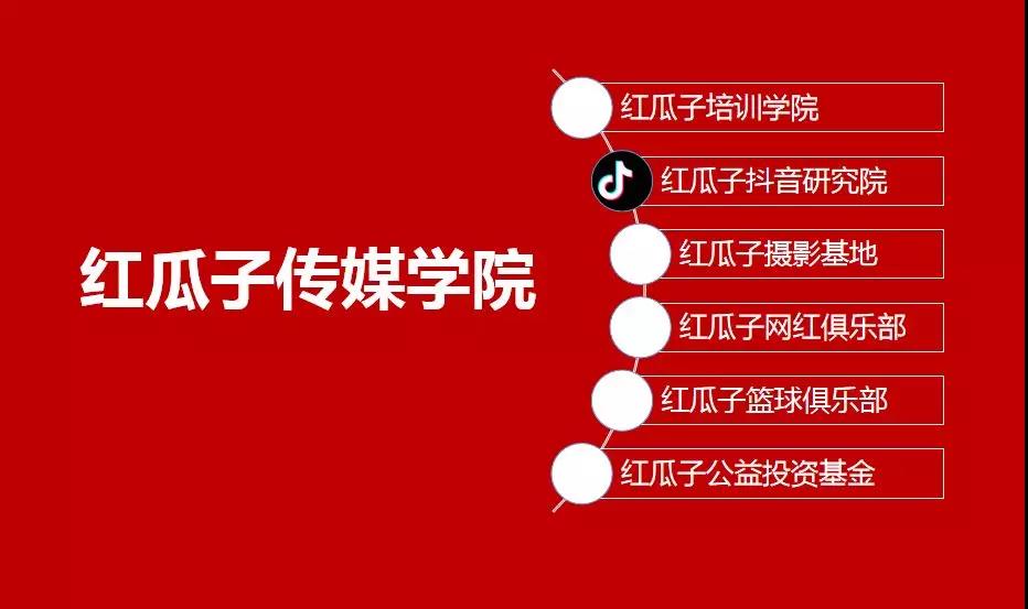 红瓜子传媒